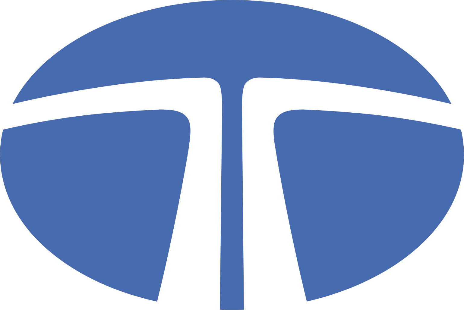 TATA